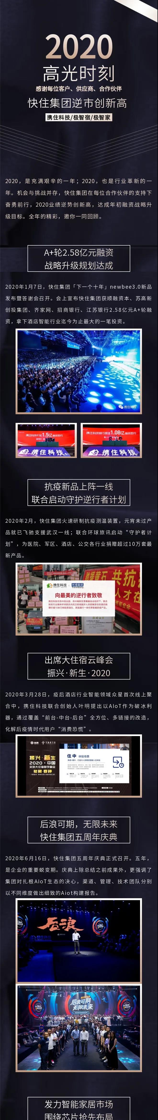 快住集团2020高光时刻 | 因为有你，逆“市”前行！