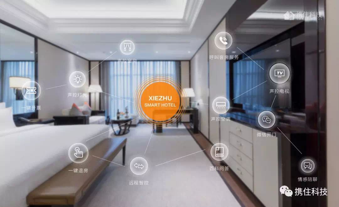 疫情危局之下，科技助力酒店无接触服务